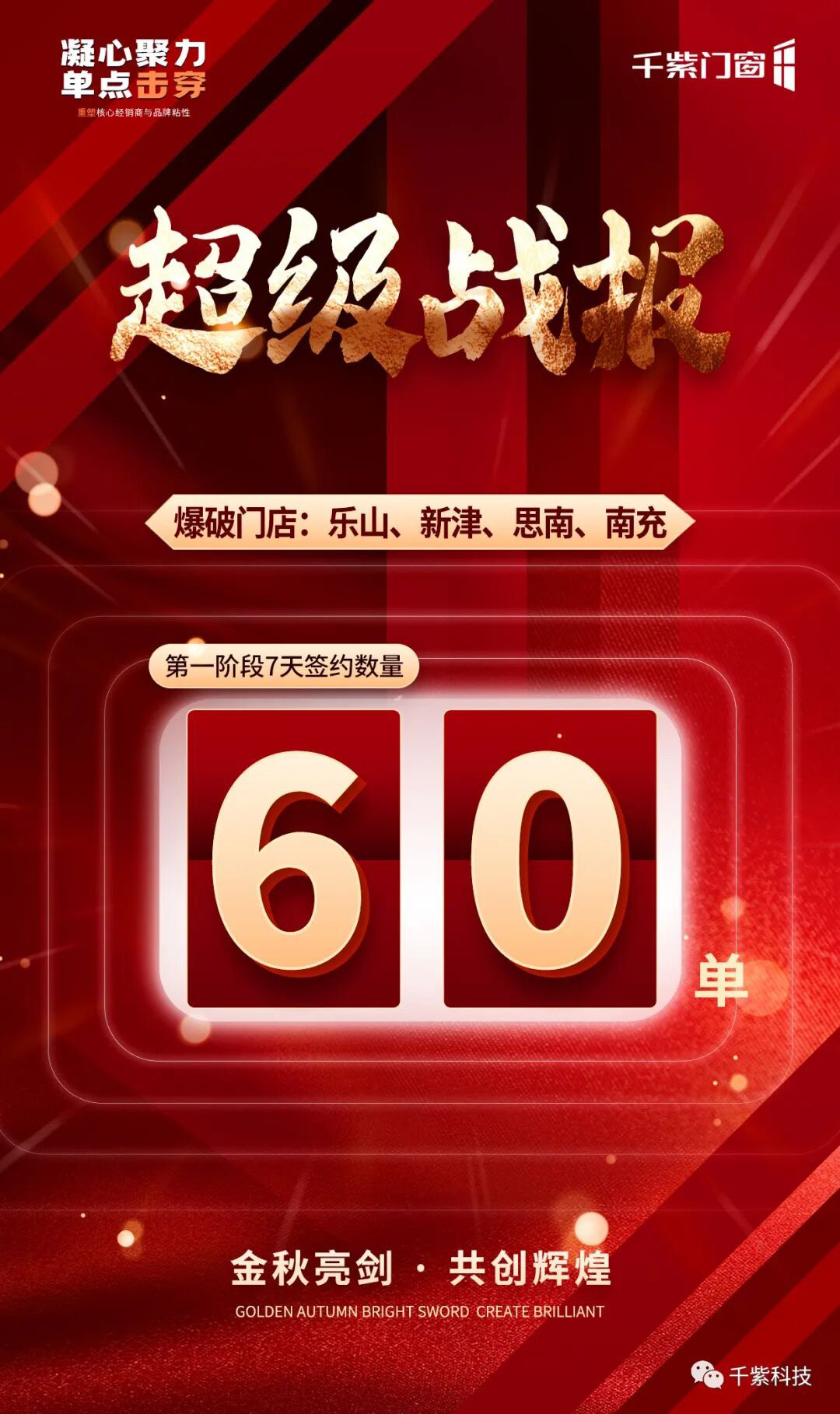 640 (5) 640 (5)